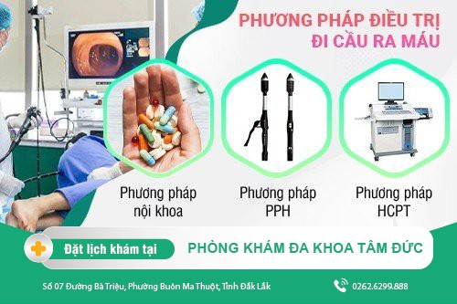 Đi Ngoài Ra Máu Điều Trị Ra Sao? Chi Phí Như Thế Nào ?